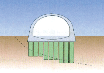 トンネル基礎：図