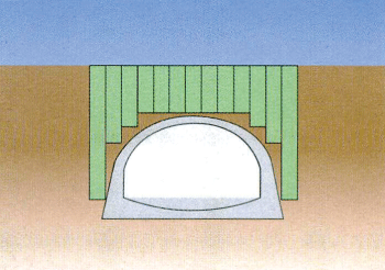 トンネル防護：図